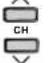 PANASONIC NV-HV61EGK - Front VCR - 7