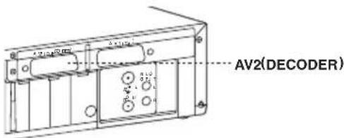AV2(DECODER)