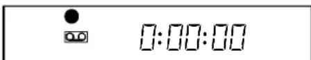 0:00:00