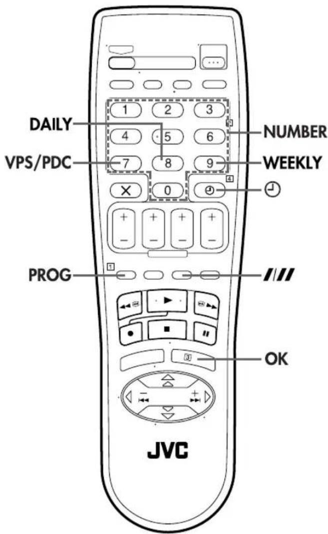 DAILY VPS/PDC 1 2 3 4 5 6 -7 8 9 × 0 PROG NUMBER WEEKLY /// OK JVC