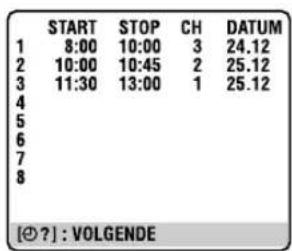 START STOP CH DATUM 1 8:00 10:00 3 24.12 2 10:00 10:45 2 25.12 3 11:30 13:00 1 25.12 4 5 6 7 8 [Ø?]: VOLGENDE