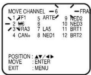MOVE CHANNEL - 6 1 TF1 5 ARTE 9 NED2 - 2 M6 6 10 NED3 - 3 ERA3 7 LA5 11 BRT1 4 CAN+ 8 NED1 12 BRT2 POSITION : ▲/▲▶ MOVE : ENTER EXIT : MENU