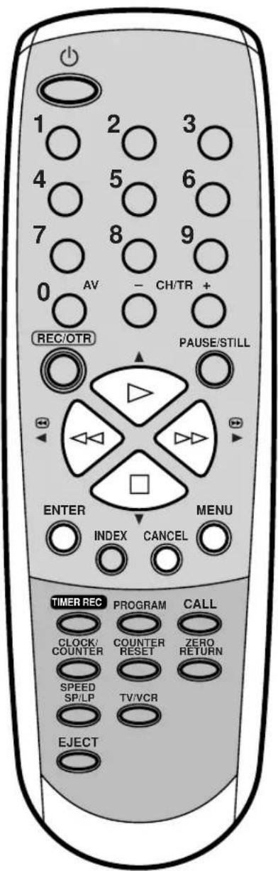 1 2 3 4 5 6 7 8 9 0 AV - CH/TR + REC/OTR PAUSE/STILL ENTER INDEX CANCEL MENU TIMER REC PROGRAM CALL CLOCK/ COUNTER COUNTER RESET ZERO SPEED SP/LP TV/VCR EJECT