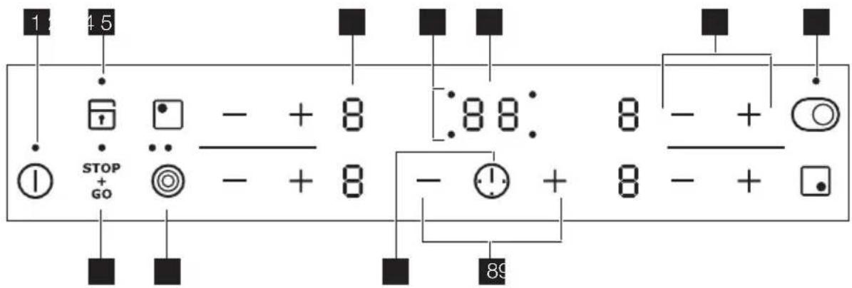 1: 45 STOP + GO - + 8 - + 8 - ! + 8 - + 89