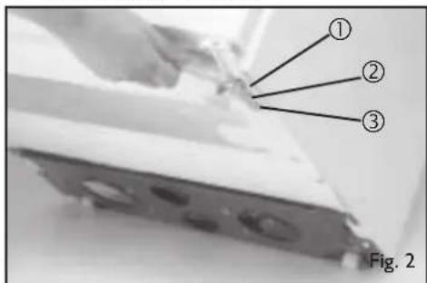 ① ② ③ Fig. 2