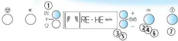 ① F—○ RE - HE AUTO + - ○ ② ③ ④ ⑤ ⑥ ⑦