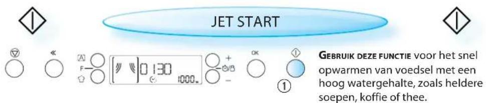 JET START GEBRUIK DEZE FUNCTIE voor het snel opwarmen van voedsel met een hoog watergehalte, zoals heldere soepen, koffie of thee.