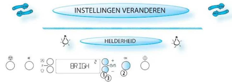 INSTELLINGEN VERANDEREN HElderHEID A) F O BRIGH + - ①③ OK ② ①