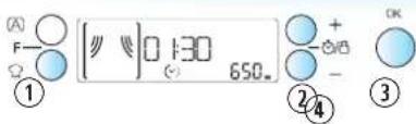 ① F- [ ] 0:130 ( ) 650. ② ③ + - - OK