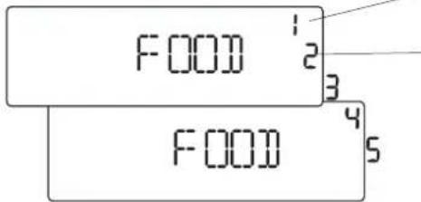 F000 1 2 3 4 5 F000