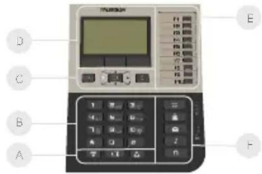 THOMSON TB30 - Overzicht - 1