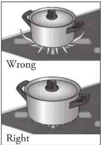 Atag HG77C - Optimal use of the hob - 1