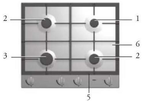 Atag HG77C - KOOKKEUR ^▲ - 3