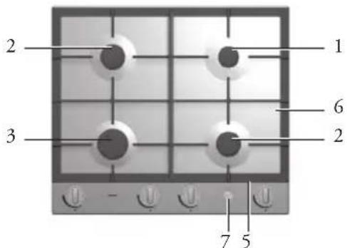 Atag HG77C - KOOKKEUR ^▲ - 4