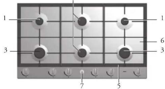 Atag HG77C - KOOKKEUR ^▲ - 7