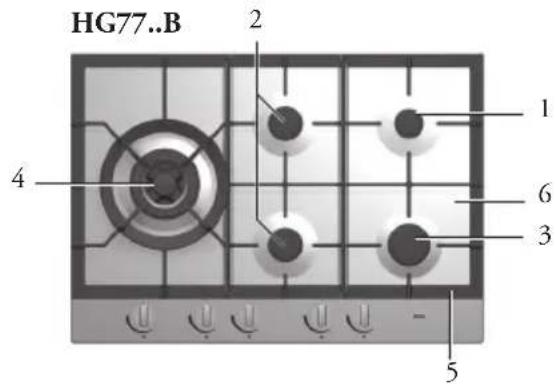 Atag HG77C - Uw gaskookplaat - 2
