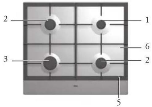 Atag HG77C - KOOKKEUR ^▲ - 2