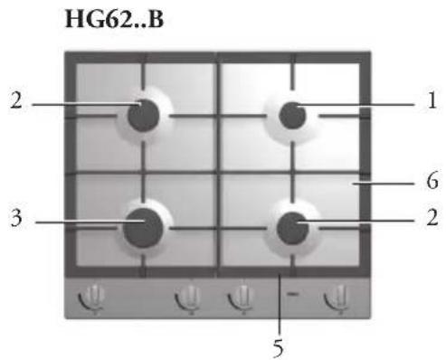 Atag HG77C - Gebruikte pictogrammen - 3