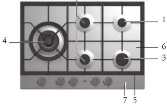 Atag HG62B - Pictograms used in this manual - 6