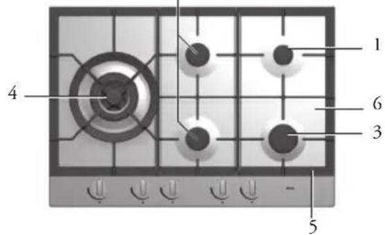 Atag HG62B - Pictograms used in this manual - 5