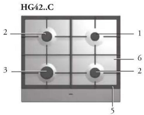Atag HG97C - Gebruikte pictogrammen - 2