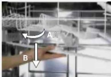 A B