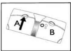 A B