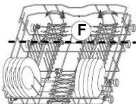 BAUKNECHT GSF 6619 r pc - Vullen van het ONDERSTE REK - 4
