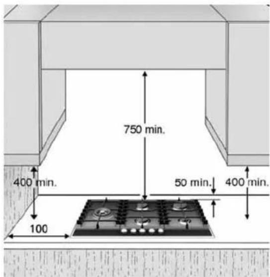 KITCHENAID KHPS 9050 - Openingen Afzuigkap en Keukenkasten (mm) - 2