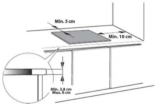 Min. 5 cm Min. 10 cm Min. 3,8 cm Max. 6 cm
