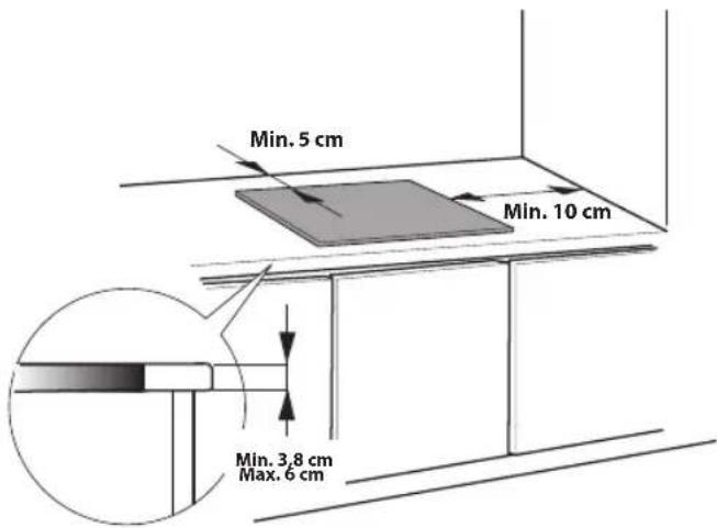 Min. 5 cm Min. 10 cm Min. 3,8 cm Max. 6 cm