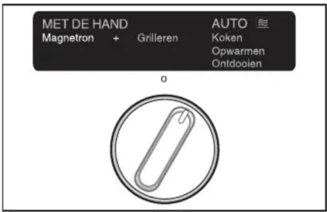 MET DE HAND Magnetron + Grilleren AUTO ≈ Koken Opwarmen Ontdooien