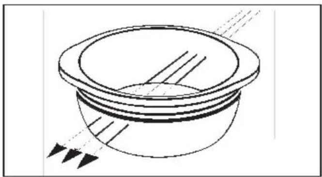 MIELE H 4022 BM - Microgolven - 2