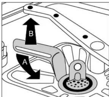 A B