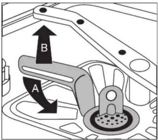A B