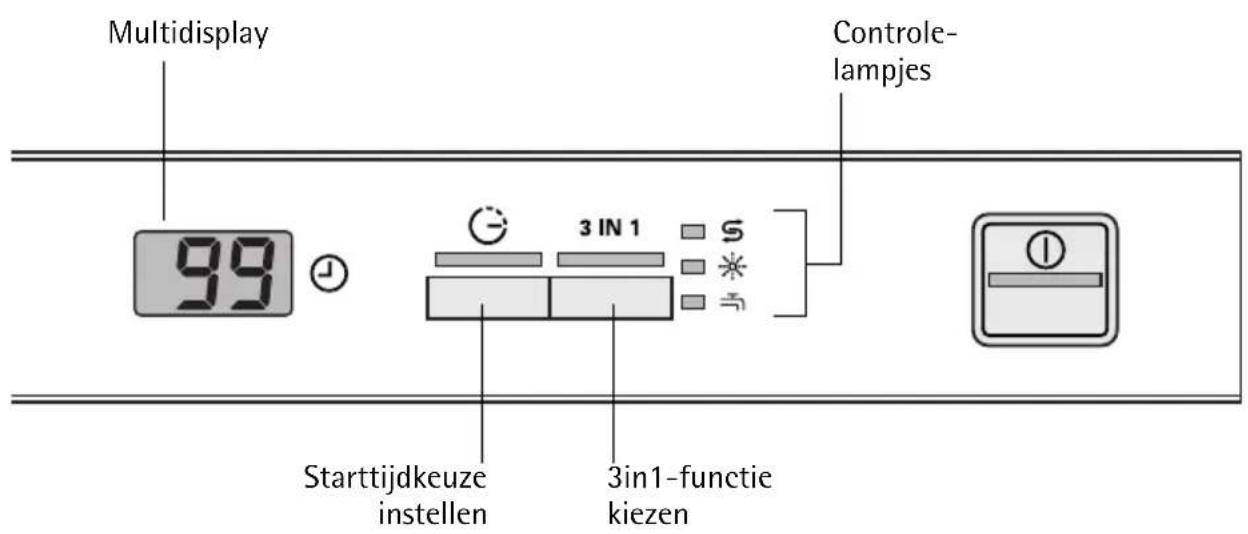 Multidisplay 99 3 IN 1 Starttijdkeuze instellen 3in1-functie kiezen Controle- lampjes