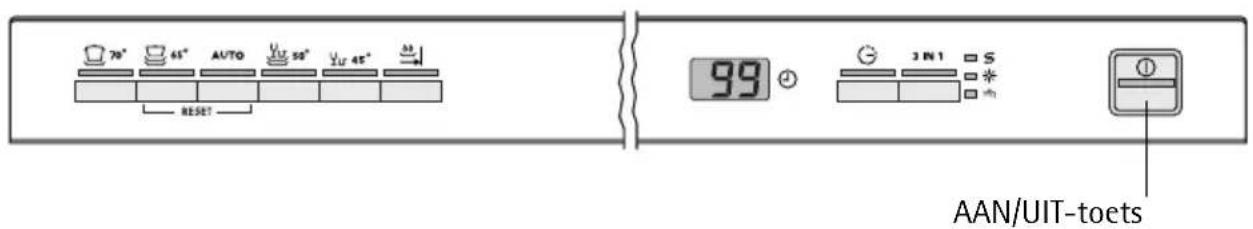 70° 65° AUTO 58° 45° RESET 99 3 IN 1 S AAN/UIT-toets