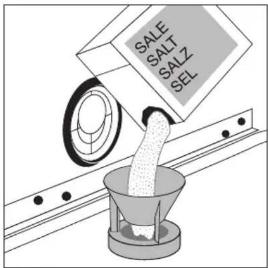 SALE SALT SALZ SEL