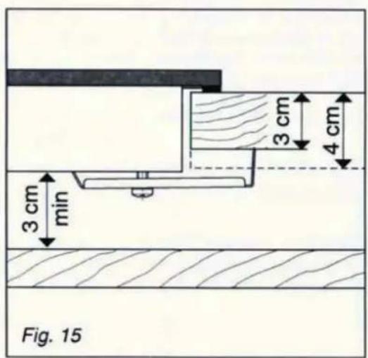 3 cm min 3 cm 4 cm Fig. 15