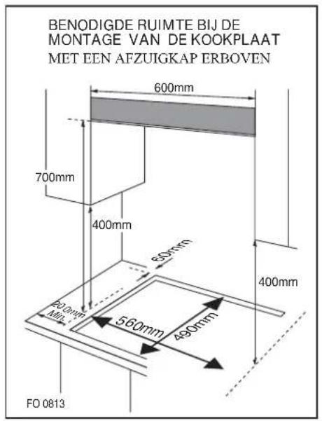 BENODIGDE RUIMTE BIJ DE MONTAGE VAN DE KOOKPLAAT MET EEN AFZUIGKAP ERBOVEN 600mm 700mm 400mm 850mm 400mm 520mm 490mm 560mm 100mm FO 0813