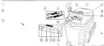 Exquisit EC-728 - ## 200% - 1