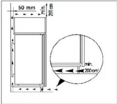 Exquisit EKS201RVA - Inbouw - 2