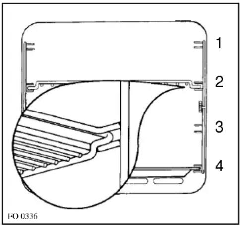 1 2 3 4 FO 0336