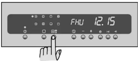 FHU 12.15