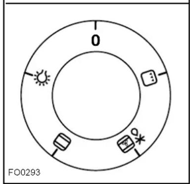 0 3 FO0293