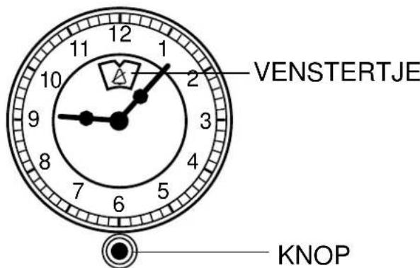 VENSTERTJE KNOP