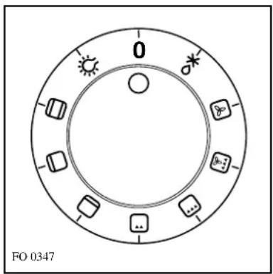 0 FO 0347
