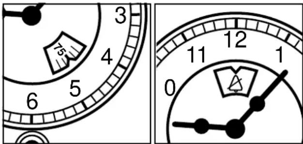 Programma in werkingslampje 10:35 AUTO Automatische instelling aan Dag- en kooktijdinstelling Uitzetten van het signaal A Instelling kooktijdtoets B Einde kooktijdtoets C knop plus of min instellen E Handbedieningstoets D
