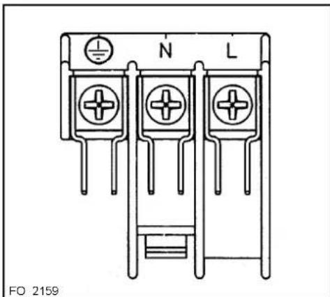 ZANUSSI ZBC 981 X - Waarschuwing - 4