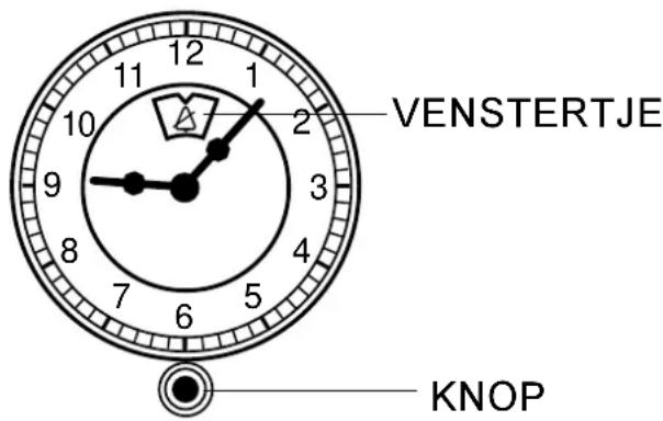 VENSTERTJE KNOP
